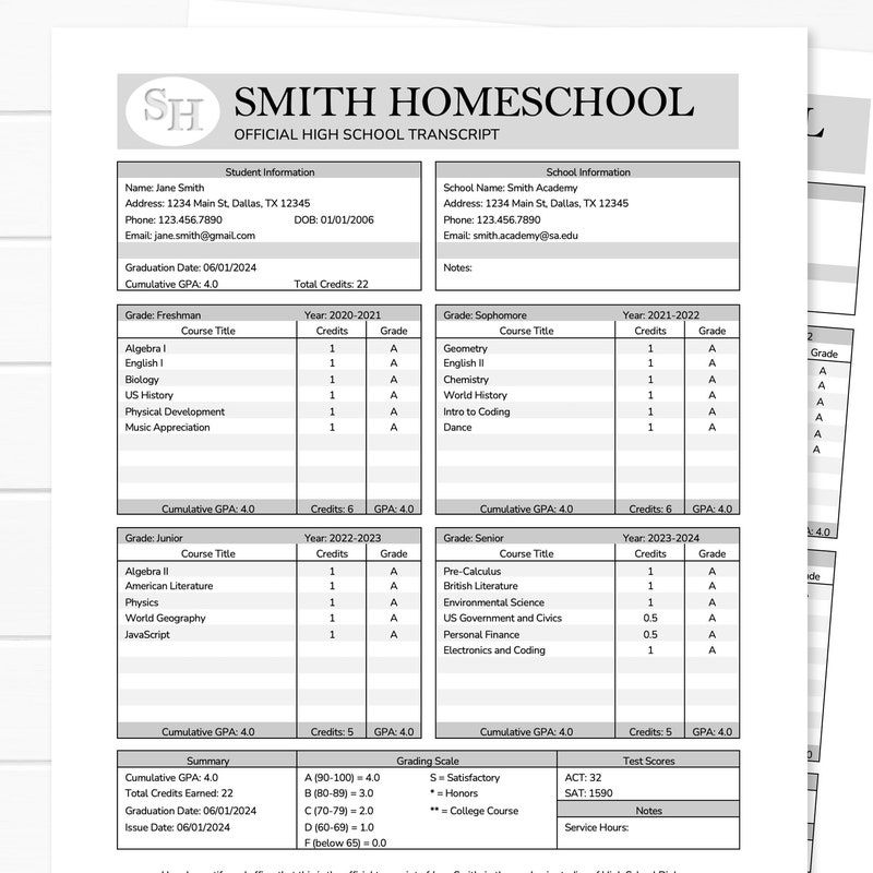 Fake Report Card - Etsy