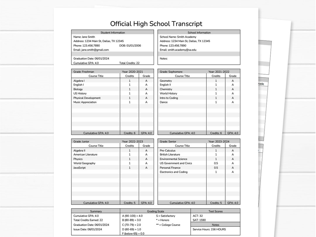 High School Transcript - Homeschool Transcript - Report Card - Fillable ...
