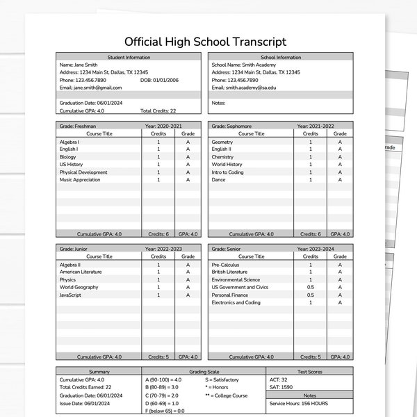 High School Transcript - Homeschool Transcript - Report Card - Fillable School Record - Printable Official Transcript - Editable Template