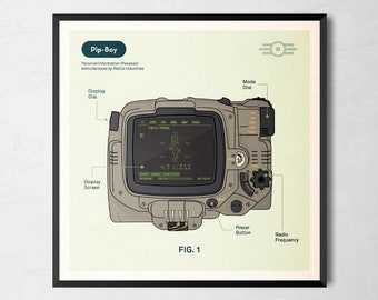 Fallout Pip-Boy Print - 12" Square