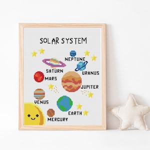 Modern Cross Stitch, Cross stitch, PDF, pattern, homeschool Solar System, Mercury, Venus, Earth, Mars, Jupiter, Saturn, Uranus, Neptune