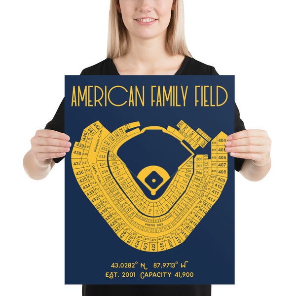 Milwaukee Brewers American Family Field Stadium Print Poster