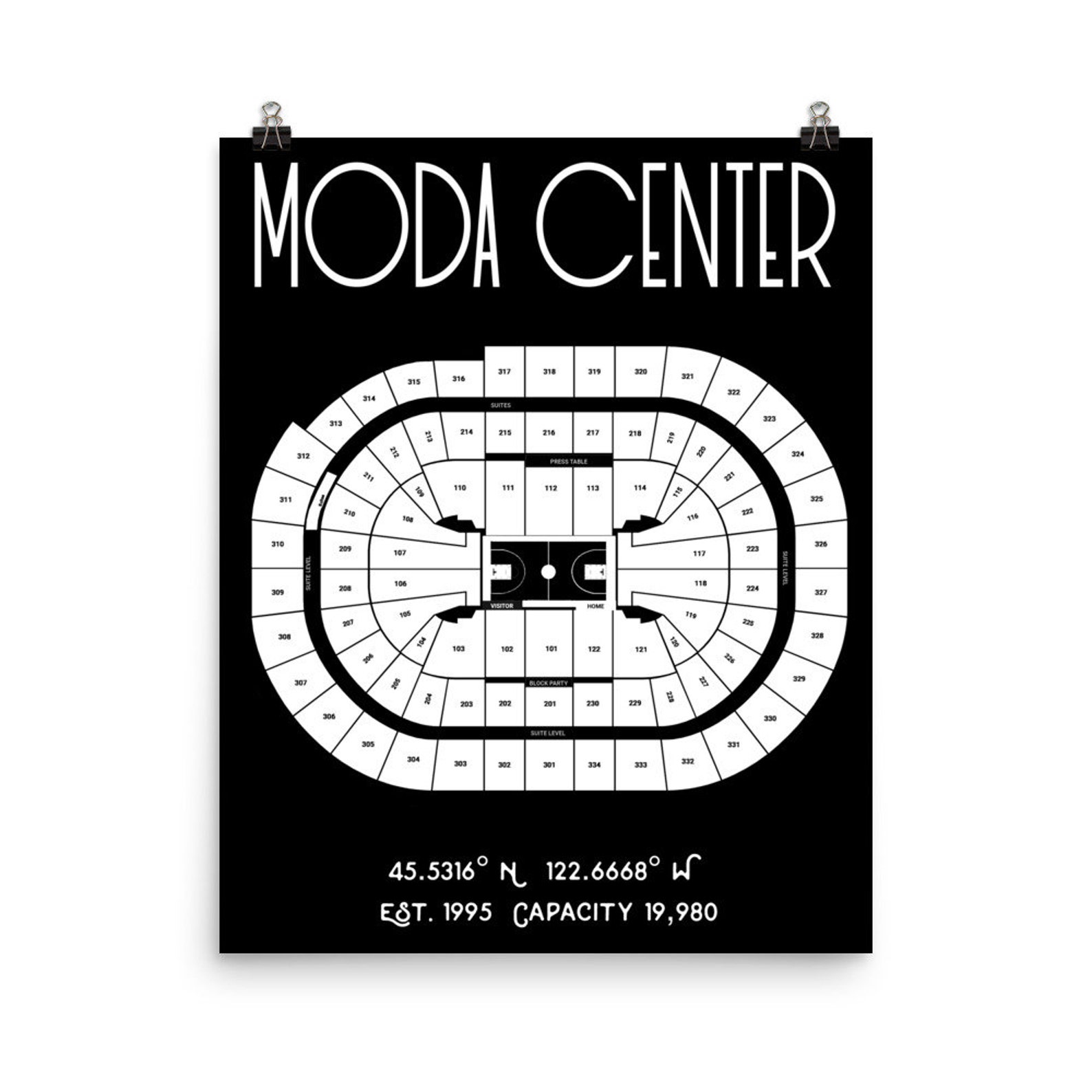 Portland Trailblazers Moda Center Stadium Poster Print - Etsy