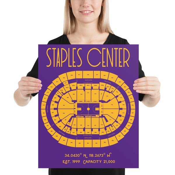 Impression de l’affiche du stade Staples Center des Lakers de Los Angeles