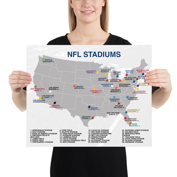 NFL Stadien Karte Poster