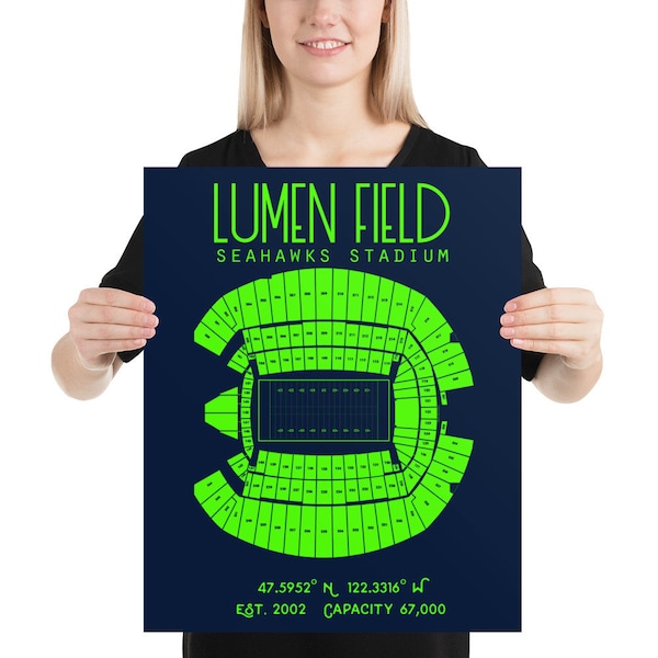 Seattle Seahawks Lumen Field Field Stadium Poster