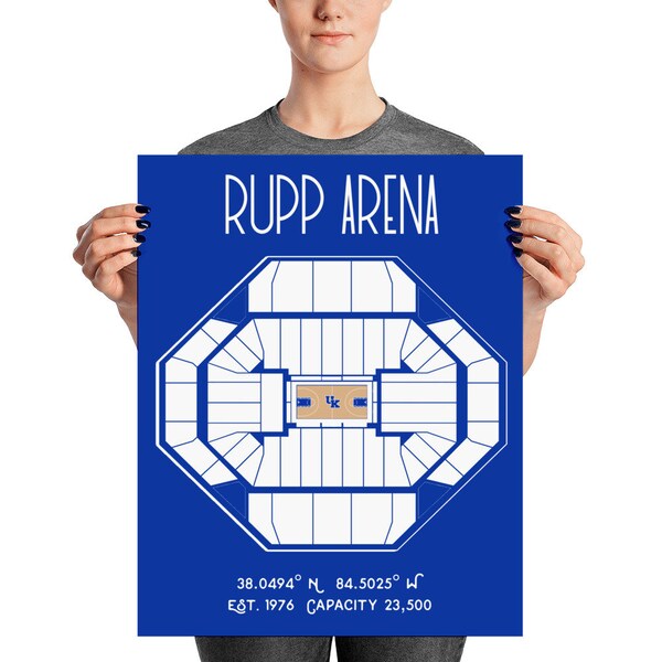 University of Kentucky Basketball Poster Etsy