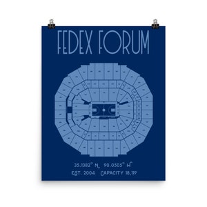 Memphis Grizzlies Fedex Forum Stadium Poster Print image 3