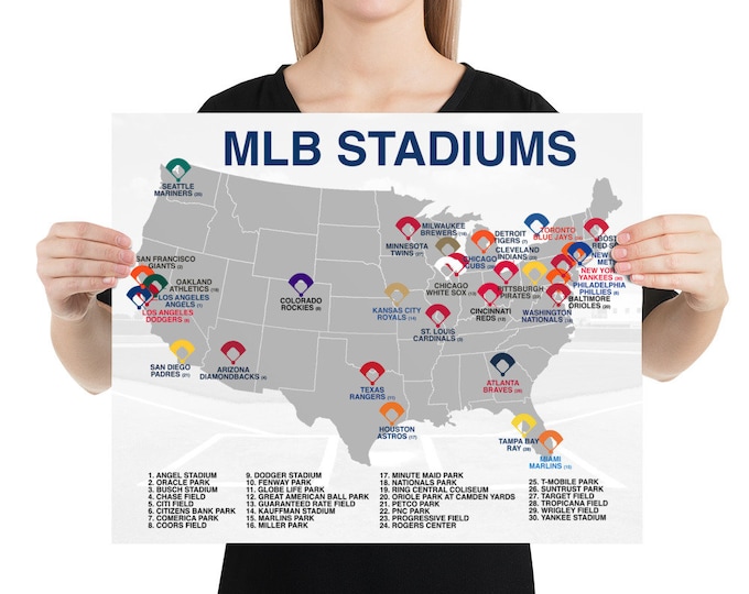MLB Stadiums Map Poster Print