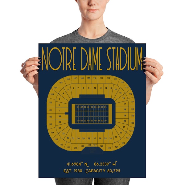 Notre Dame Football Posters Etsy — free download