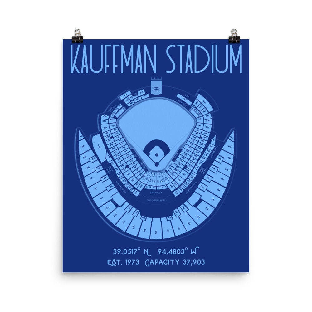 Kansas City Royals Stadium Poster Print - Etsy