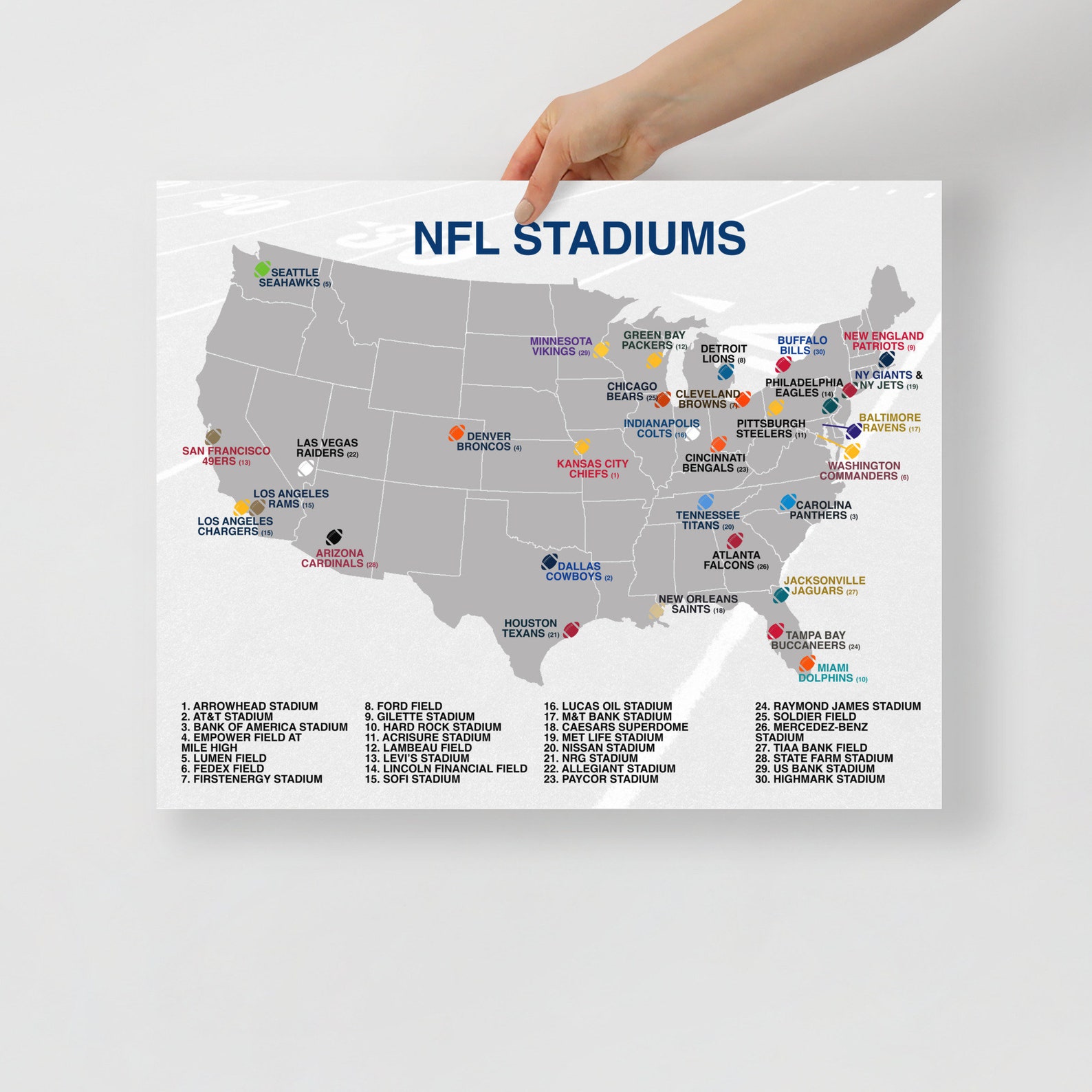 NFL Stadiums Map Poster Etsy