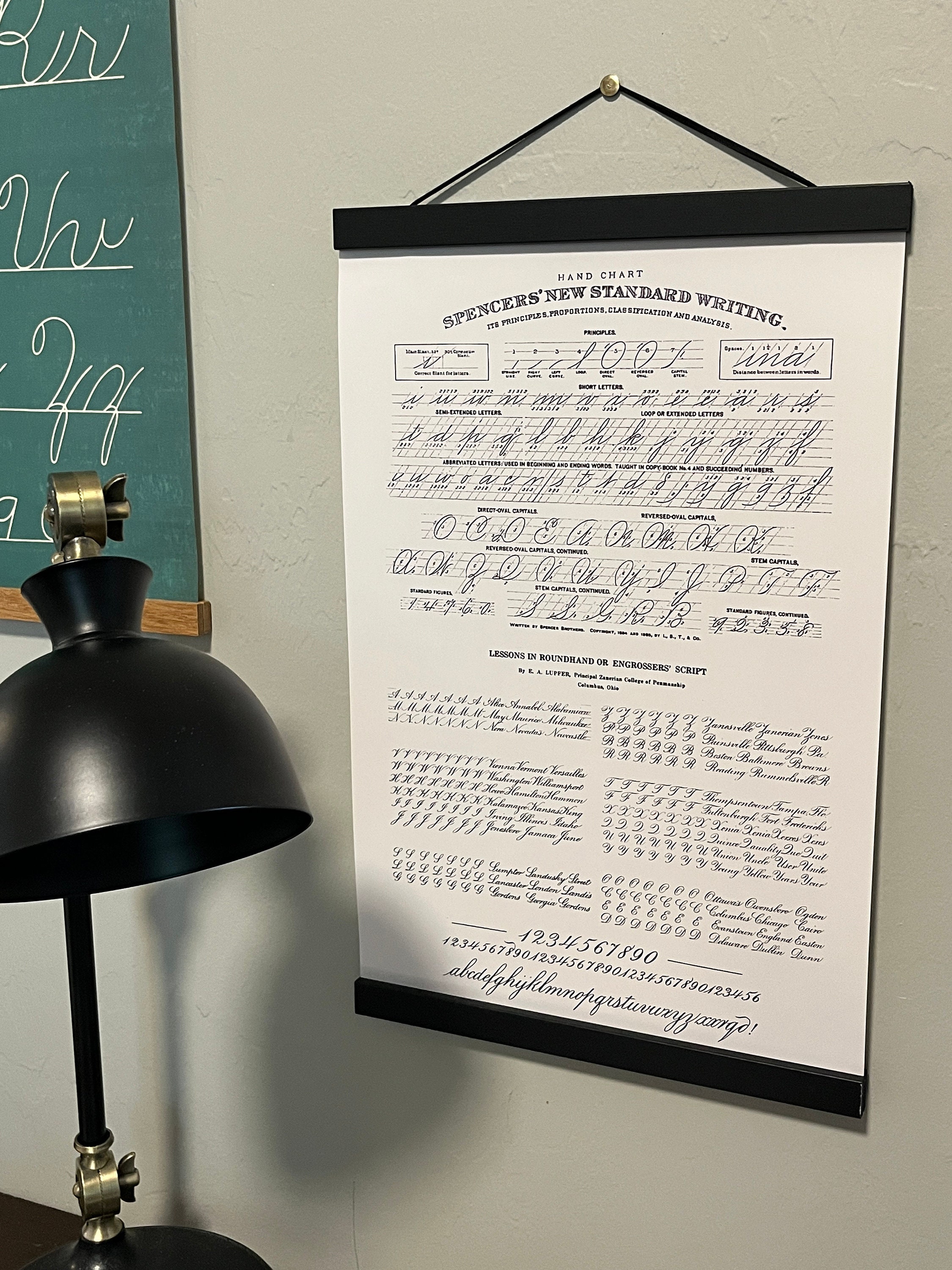 Calligraphy Poster - PRINT - Etsy