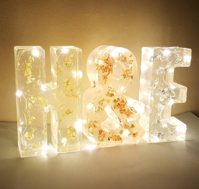 resin initials