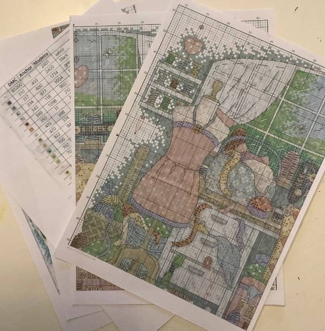 Cross Stitch Pattern PRINTED. Sewing Room Etsy