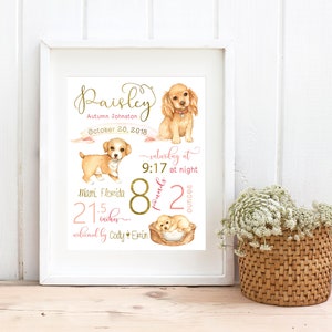 Puppy shower gifts best sale