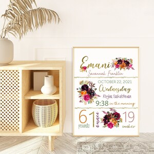 Newborn gift | Wildflowers nursery | Birth stats | Floral kids décor | birth Announcement, Nursery ideas,  personalized Baby gift, Keepsake,