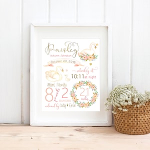 Swan Nursery, Wildflowers, Birth stats, Baby gift, Personalized, New baby, Custom, Flowers, Nursery, Keepsake, Nursery decor, wall art, Swan