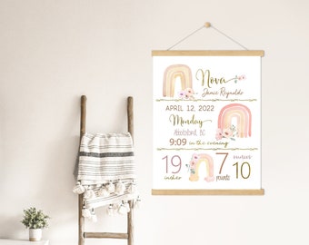 Rainbow Baby Birth stats | Nursery wall art | Baby gift | Watercolour Rainbow | personalized Baby gift | Rainbow baby | Rainbow wall art