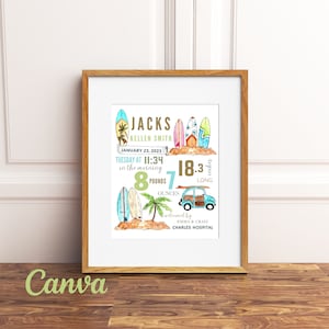 Surf Nursery | Canva Birth Announcement | personalized Baby gift | Keepsake | Printable gift | Editable baby announcement | Canva editable