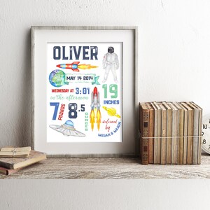 Robots, Estadísticas de nacimiento, Detalles de nacimiento, Astronautas, Guardería, Personalizado, Regalo para bebé, Baby shower, Nave espacial, Personalizado, Regalo para bebé, Personalizado