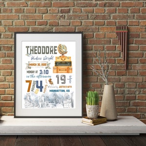 Travel theme, Birth stats, Travel nursery,  Nursery ideas, Baby gift, personalized Baby gift, Newborn Keepsake, Printable nursery, baby art
