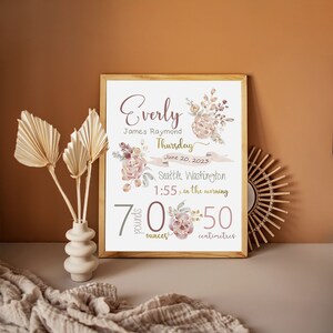 Newborn gift | Wildflowers nursery | Birth stats | Floral kids décor | birth Announcement, Nursery ideas,  personalized Baby gift, Keepsake,