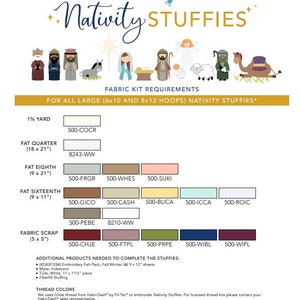 May include: Fabric kit requirements for a Nativity scene embroidery project. The kit includes various sizes of fabric in different colors, including white, brown, green, blue, and red. The fabric is labeled with numbers and names, such as 500-COCR, 8243-WW, and 500-FRGR. The kit also includes additional products needed to complete the project, such as embroidery felt, Mylar, tulle, and fiberfill stuffing.