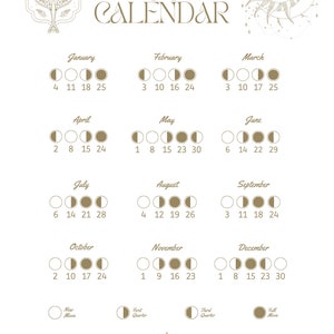 Full moon Calendar.