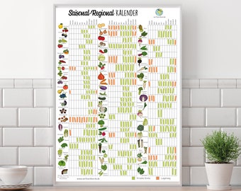 Seasonal calendar A3 poster seasonal vegetables environmental aid kitchen aid environmentally friendly