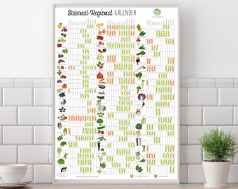 Calendario stagionale frutta e verdura A3 A4 A5 aiuto ambientale giardino aiuto cucina ecologico