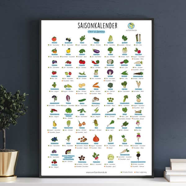 Seasonal calendar fruit and vegetables A3 A4 A5 environmental aid garden environmentally friendly kitchen aid