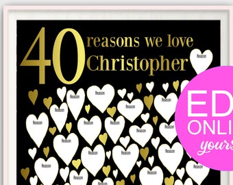 EDITABLE 40th Birthday Gift- Personalized 40th Gift For  Dad, Wife, Sister, Black Gold Party Decorations, DOWNLOAD DIY