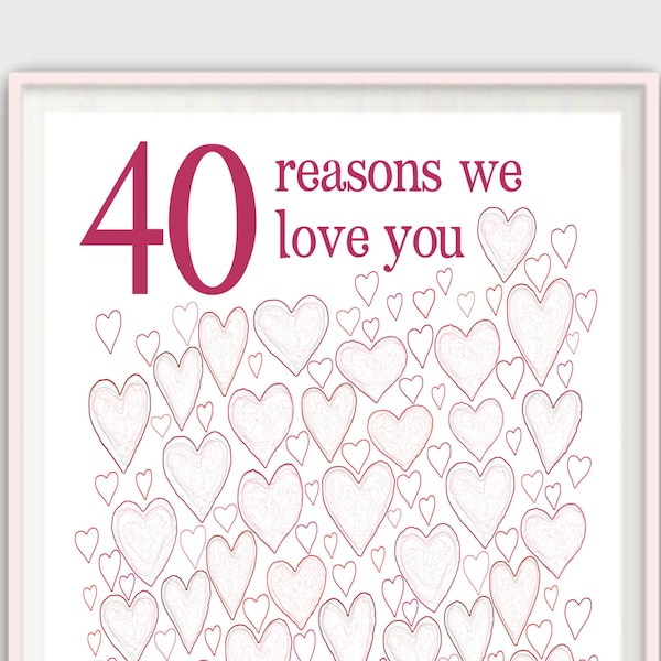 40th Birthday Gifts for Woman - 40th Birthday Prints, For Sister, For Her, For Friend, PRINTABLES, Party Decorations, Guest Book, DOWNLOAD
