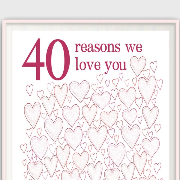 40th Birthday Gift: 40 Reasons We Love You Printable Poster (Digital Download)