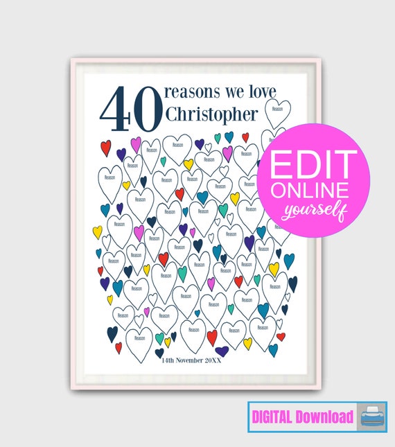 Personalized 40th Gifts EDITABLE 40th Birthday Gift for Men - Etsy