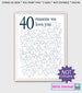 40th Birthday Gift for Man - 40th Birthday Gifts For Husband, For Him, Men, For Dad, PRINTABLES, Party Decorations, Guest Book, DOWNLOAD 