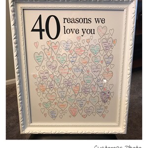 40th Birthday Gift for Man 40th Birthday Gifts For Husband | Etsy