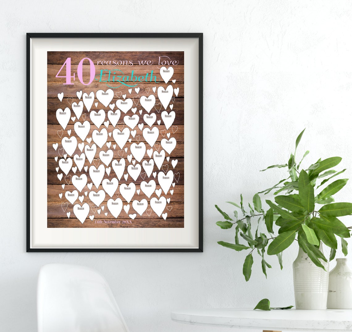 40 Reasons We Love You EDITABLE 40th Birthday Gift Poster | Etsy
