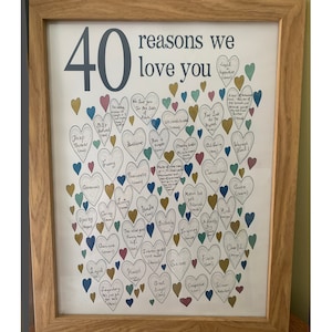 40th Birthday Gift for Man 40th Birthday Gifts For Husband, For Him, Men, For Dad, PRINTABLES, Party Decorations, Guest Book, DOWNLOAD image 8