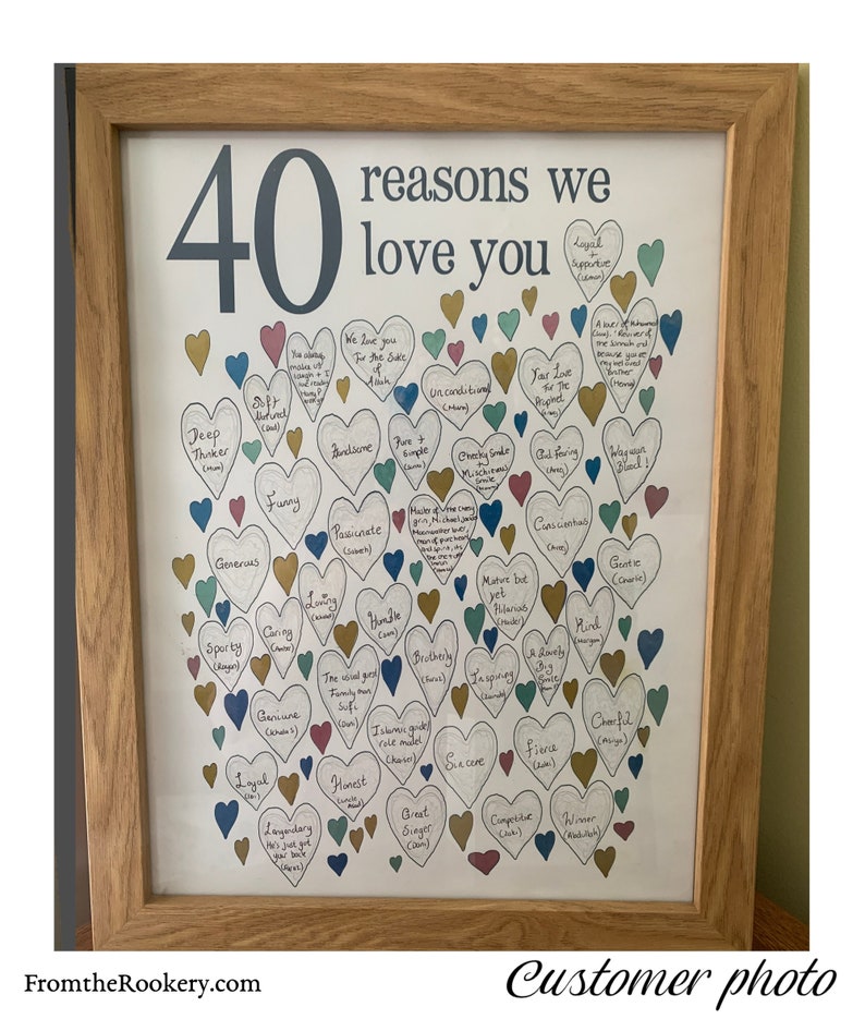 40th Birthday Gift for Man 40th Birthday Gifts For Husband, For Him, Men, For Dad, PRINTABLES, Party Decorations, Guest Book, DOWNLOAD image 8