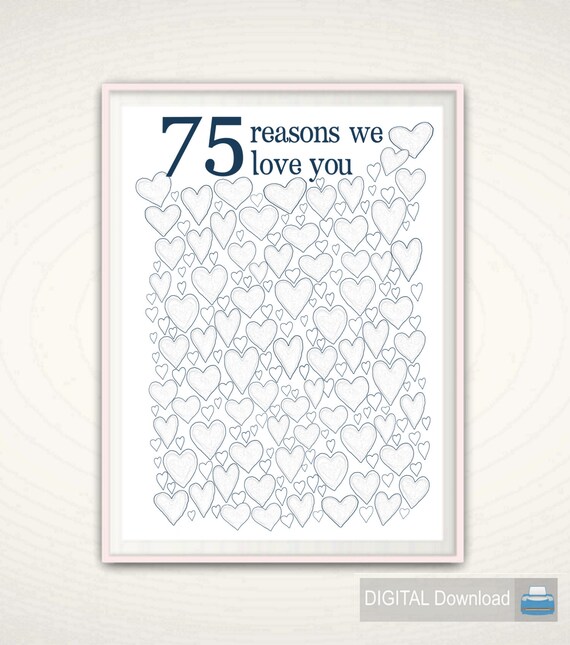 75th Birthday Gift For Dad 75th Birthday Poster For Men Etsy