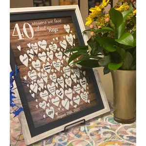 40 Reasons We Love You EDITABLE 40th Birthday Gift Poster - Etsy