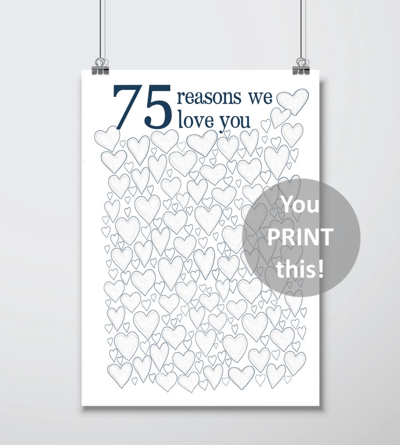 75th Birthday Gift For Dad 75th Birthday Poster For Men Etsy
