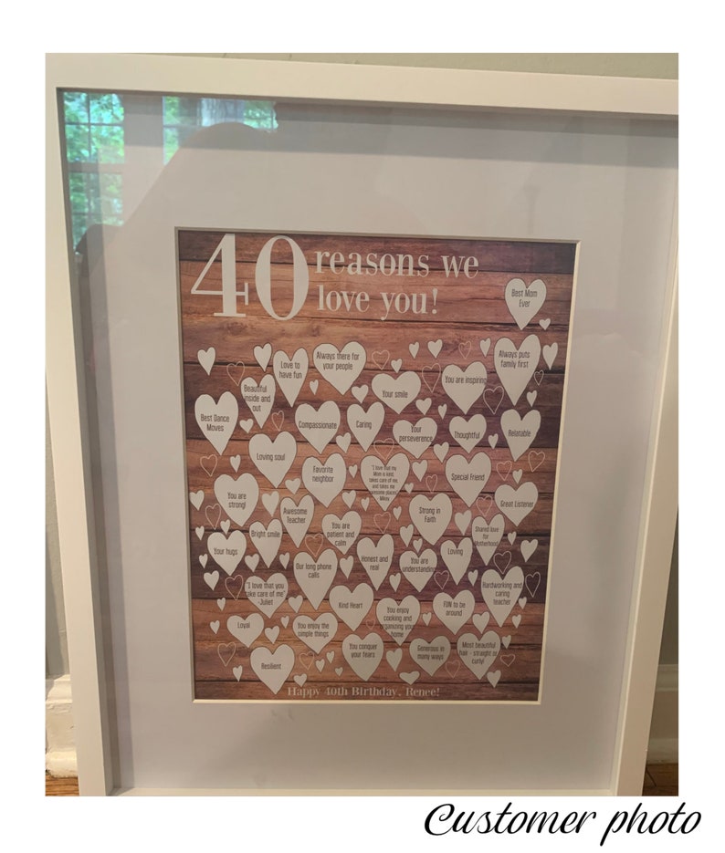 40 Reasons We Love You EDITABLE 40th Birthday Gift Poster - Etsy