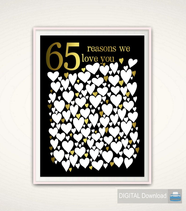 65th Birthday Gift for Men 65th Birthday PRINTABLES - Etsy