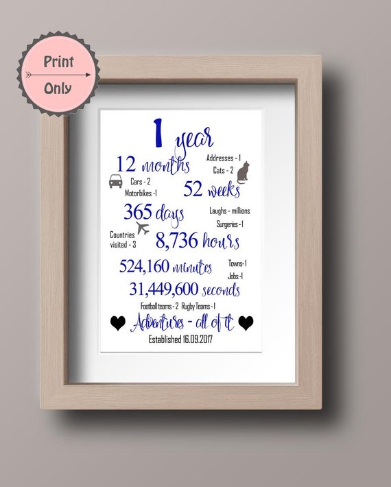 Personalised Puzzle Couple Engagement Wedding Anniversary A4 PRINT ONLY