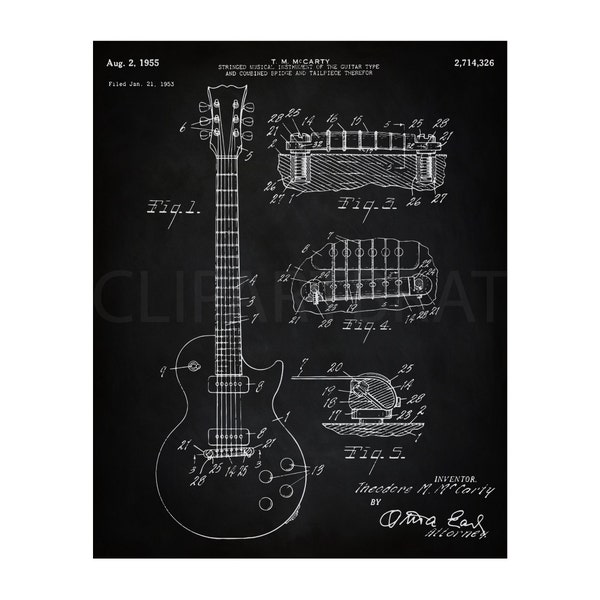 Printable Wall Art Guitar Etsy