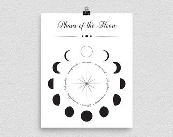 Phases of the Moon, Art Print, Lunar Phases, Dorm Room Decor, Halloween Poster, Full Moon, Crescent Moon, Astronomy Print, Celestial Art
