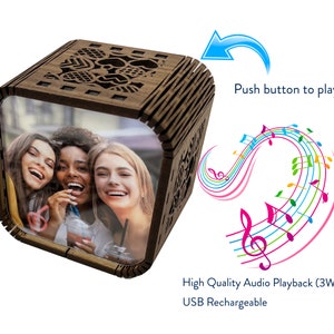 Op de afbeelding: Een houten kubusvormige muziekdoos met een foto van drie lachende vrouwen. De doos heeft decoratieve uitsparingen en de tekst "Push button to play". De afbeelding toont ook muzieknoten en de tekst "High Quality Audio Playback (3W) USB Rechargeable".